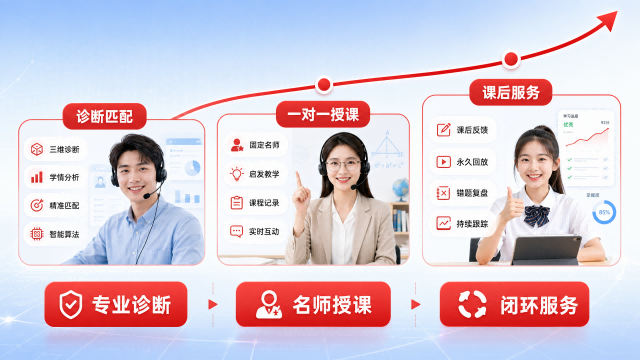 学锐星双师在线课堂